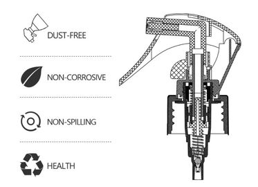 28/415 Pressure Nozzle Ribbed Closure Hand Trigger Sprayer
